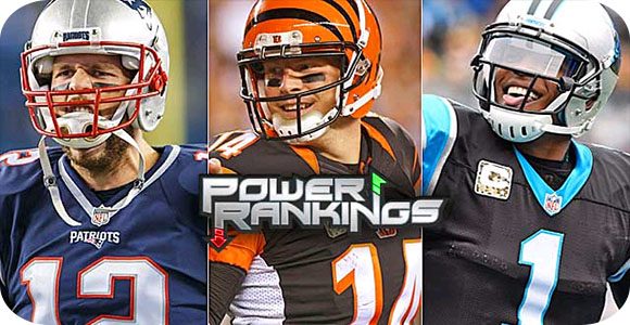 Football power rankings